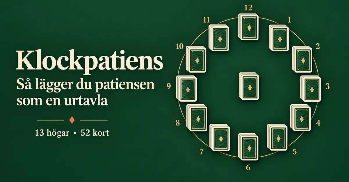 Tolv korthögar ligger som siffrorna på en urtavla med en trettonde hög i mitten, bredvid rubriken Klockpatiens på grön bakgrund.