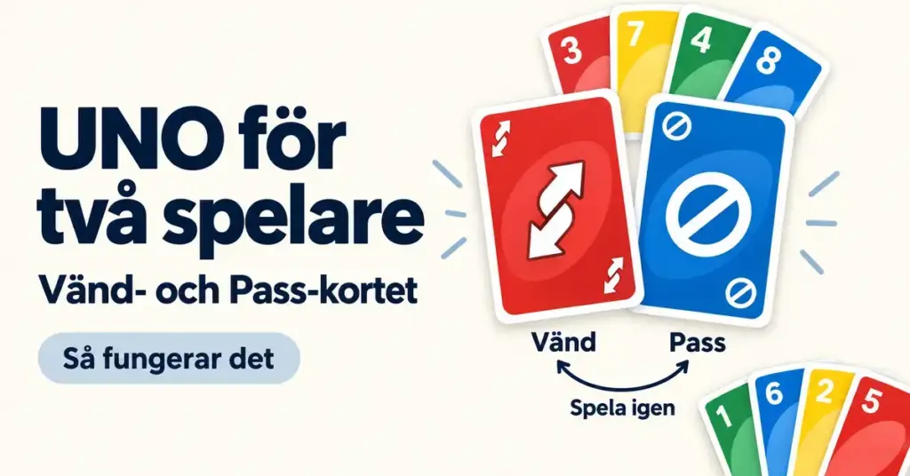 Illustration av UNO för två spelare med ett rött Vänd-kort och ett blått Pass-kort som båda låter dig spela igen.