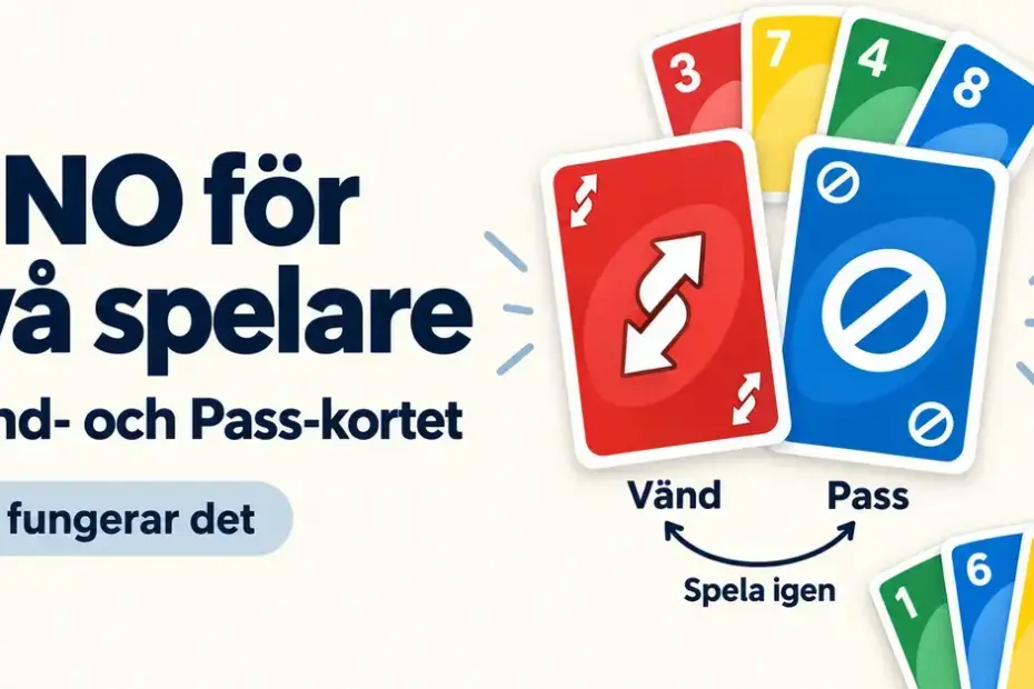 Illustration av UNO för två spelare med ett rött Vänd-kort och ett blått Pass-kort som båda låter dig spela igen.