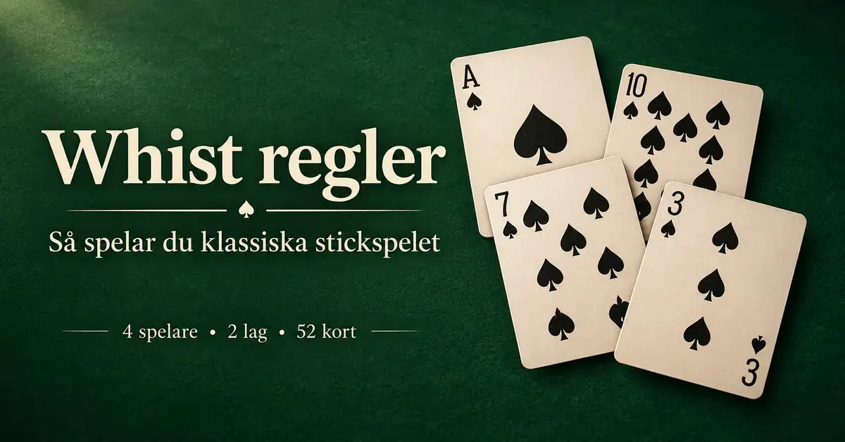 Fyra spaderkort på ett grönt spelbord med rubriken ”Whist regler” och text om det klassiska stickspelet för fyra spelare i två lag.